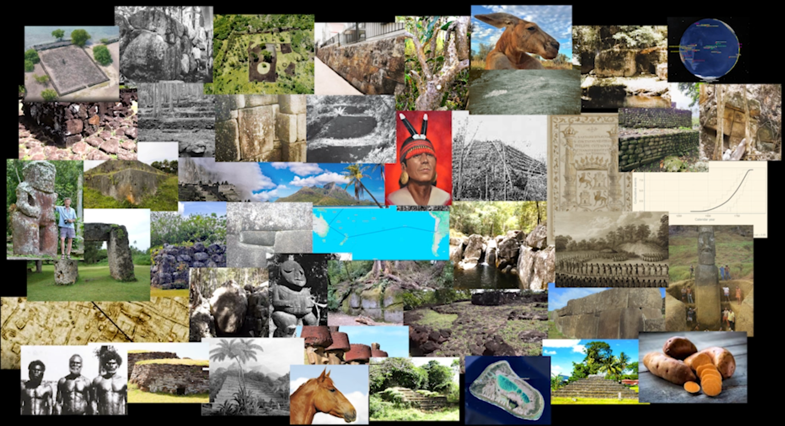 Mosaico de fotografías: ruinas de piedra, estatuas, manuscritos y fauna de Oceanía como evidencia de la presencia incaica